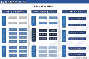 凯恩：这可能是我们本赛季最好的表现 随着赛季进展需要整个球队